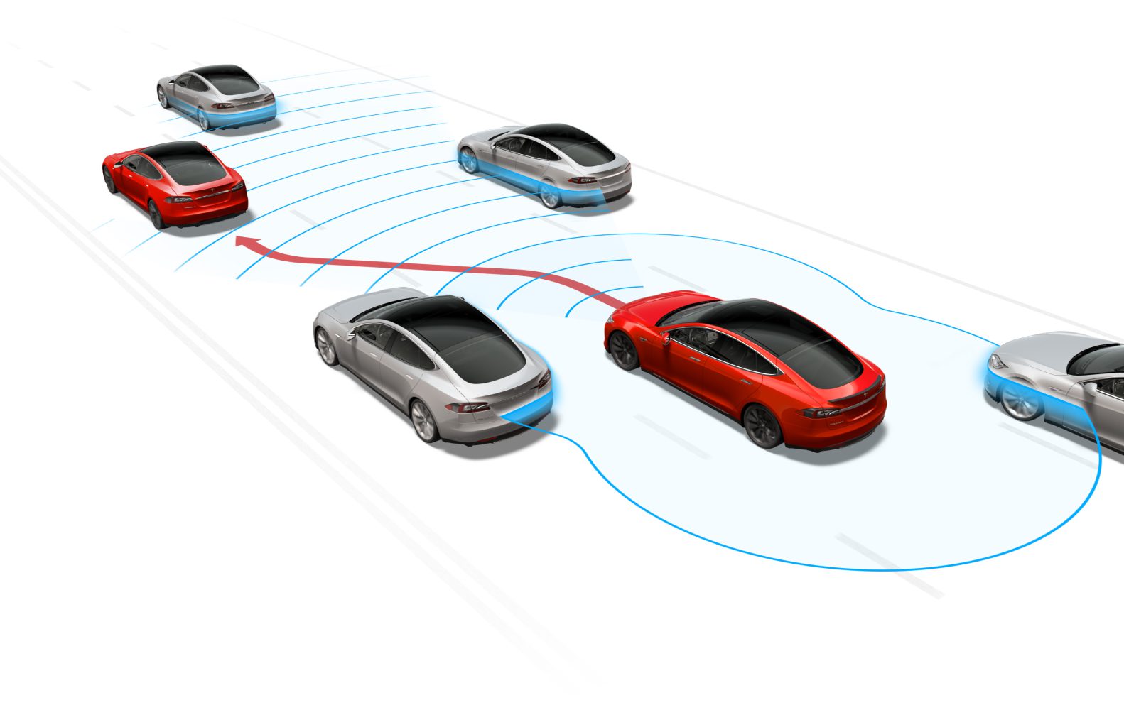 Mașini autonome - Tesla Autopilot