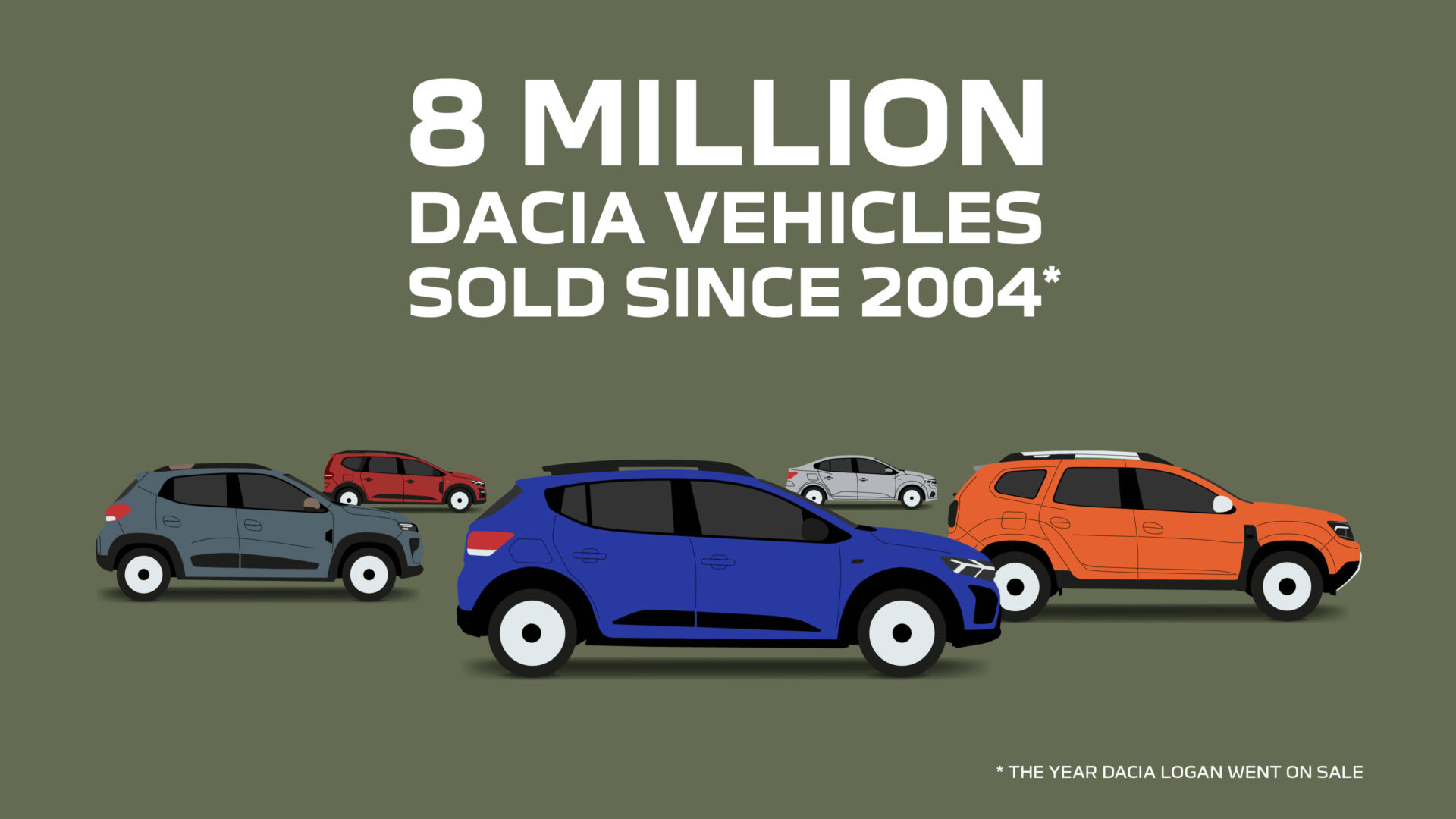 Dacia