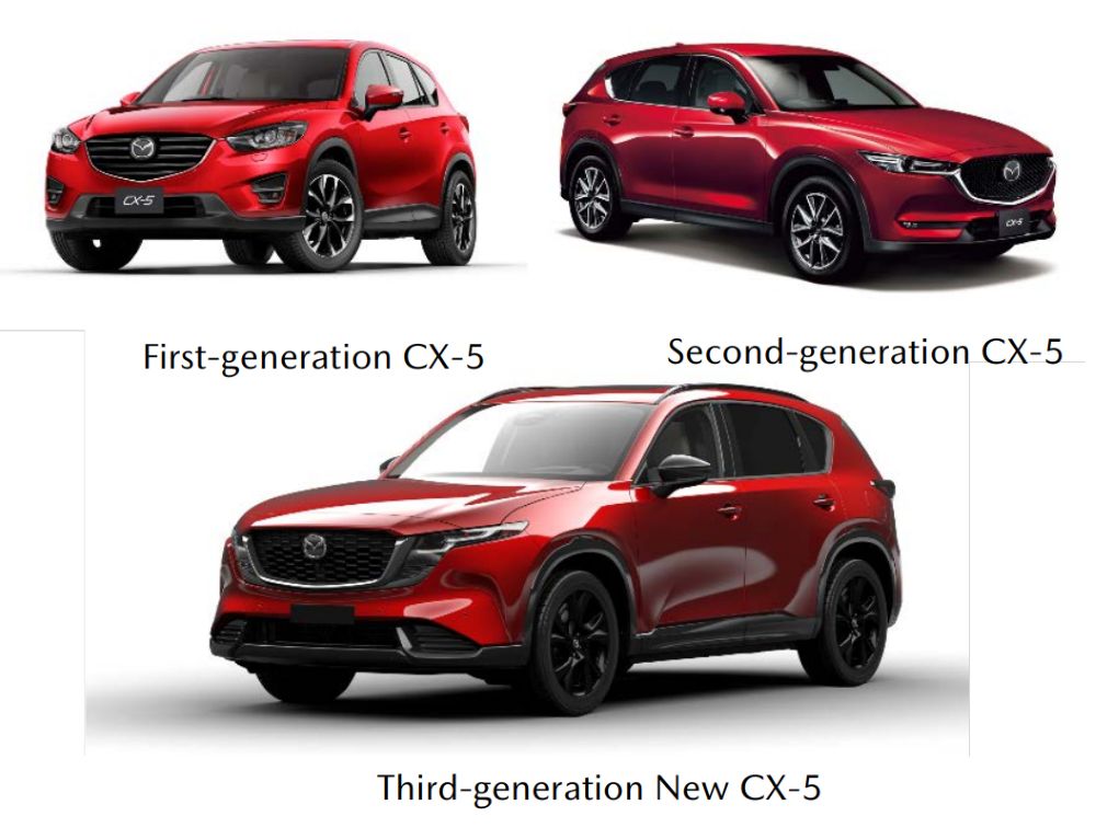 Generatii Mazda CX-5