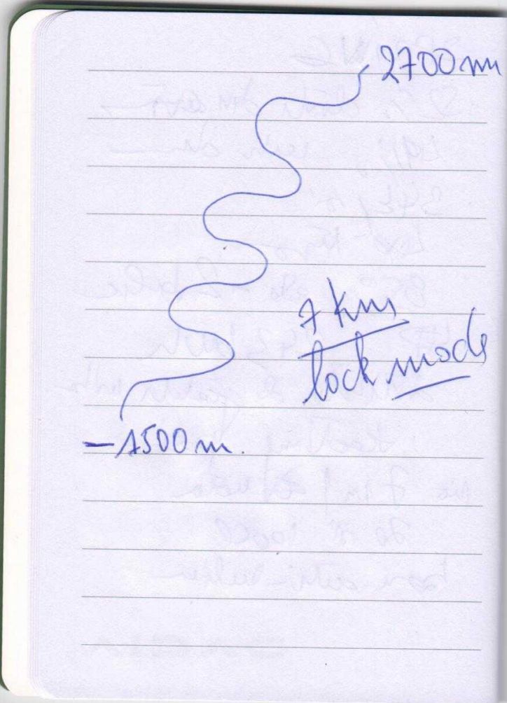 Schite Gerald Peters DACIA