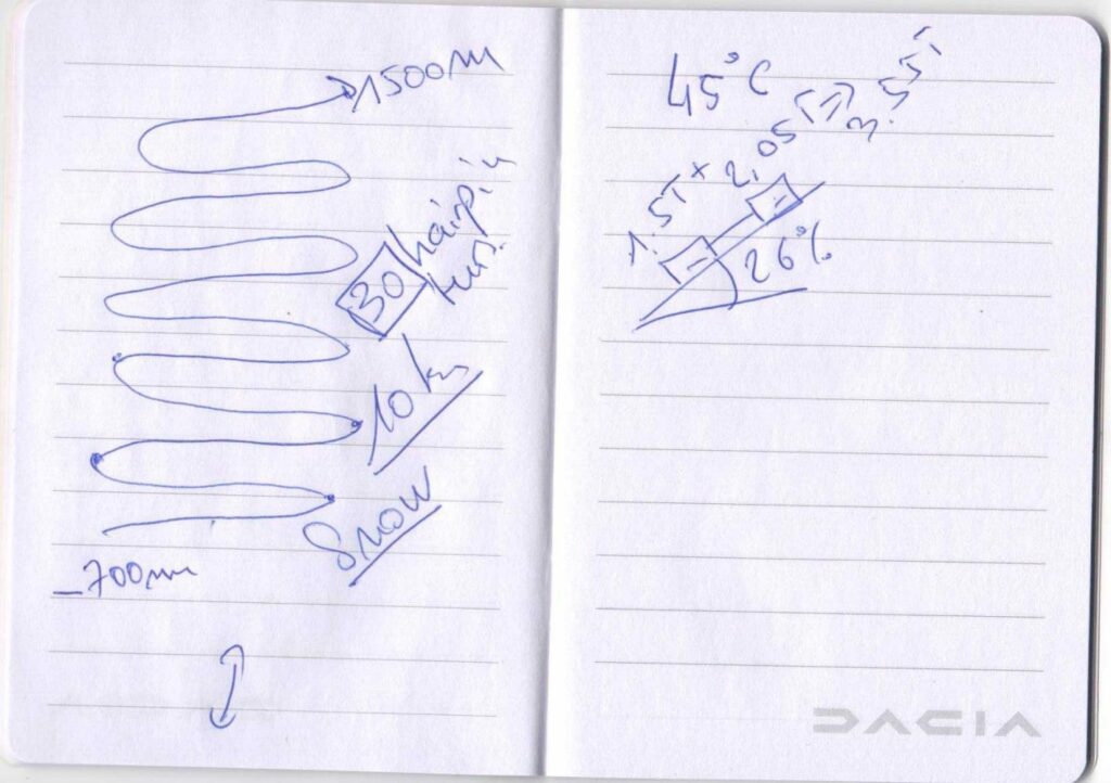 Schite Gerald Peters DACIA