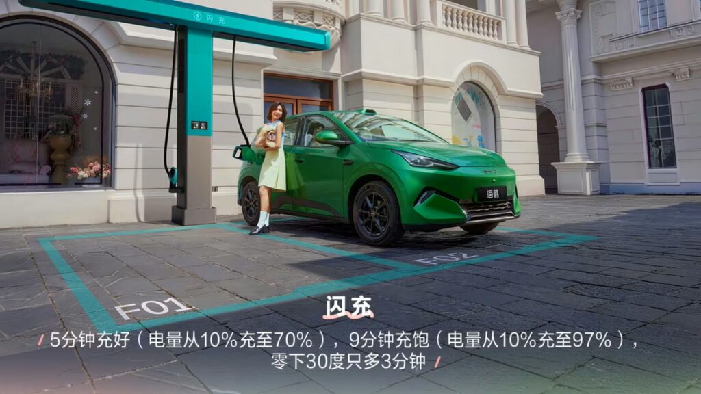 BYD